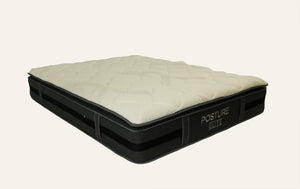 Posture Elite Medium Mattress